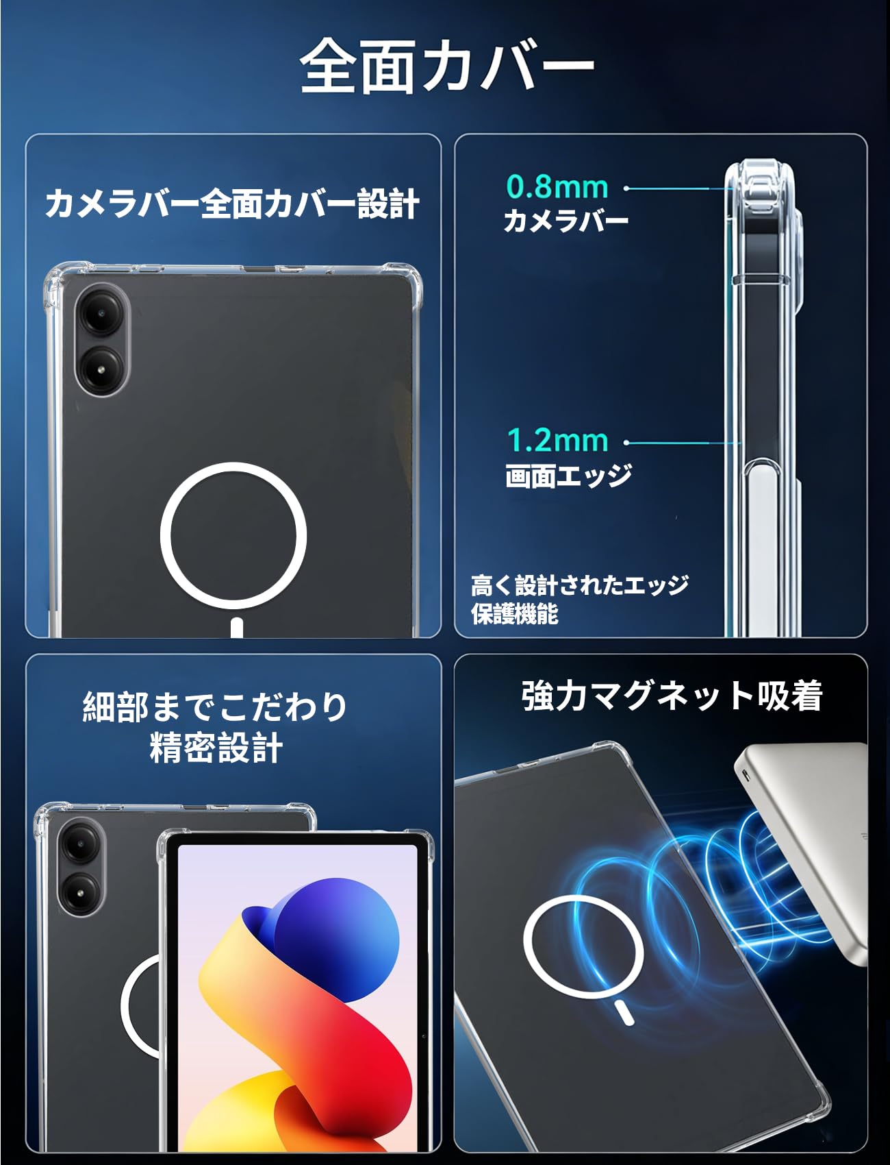 Amazon.co.jp: NIUQCTIAN ケース に適合する ALLDOCUBE iPlay 80 mini